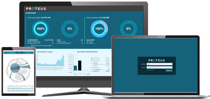 PROTEUS PLATFORM OVERVIEW DEMO